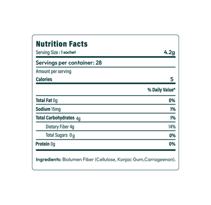 Monch Monch® Calorie Absorbing Fiber Sponge